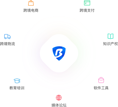 开放合作,接纳各行业