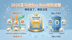 2026亚马逊Buy Box规则调整：哪些变了，哪