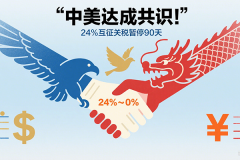 中美达成共识！24%互征关税暂停90天