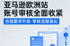2026年亚马逊欧洲站扫号力度持续加大