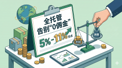 Temu全托管告别“0佣金”时代：卖家利润